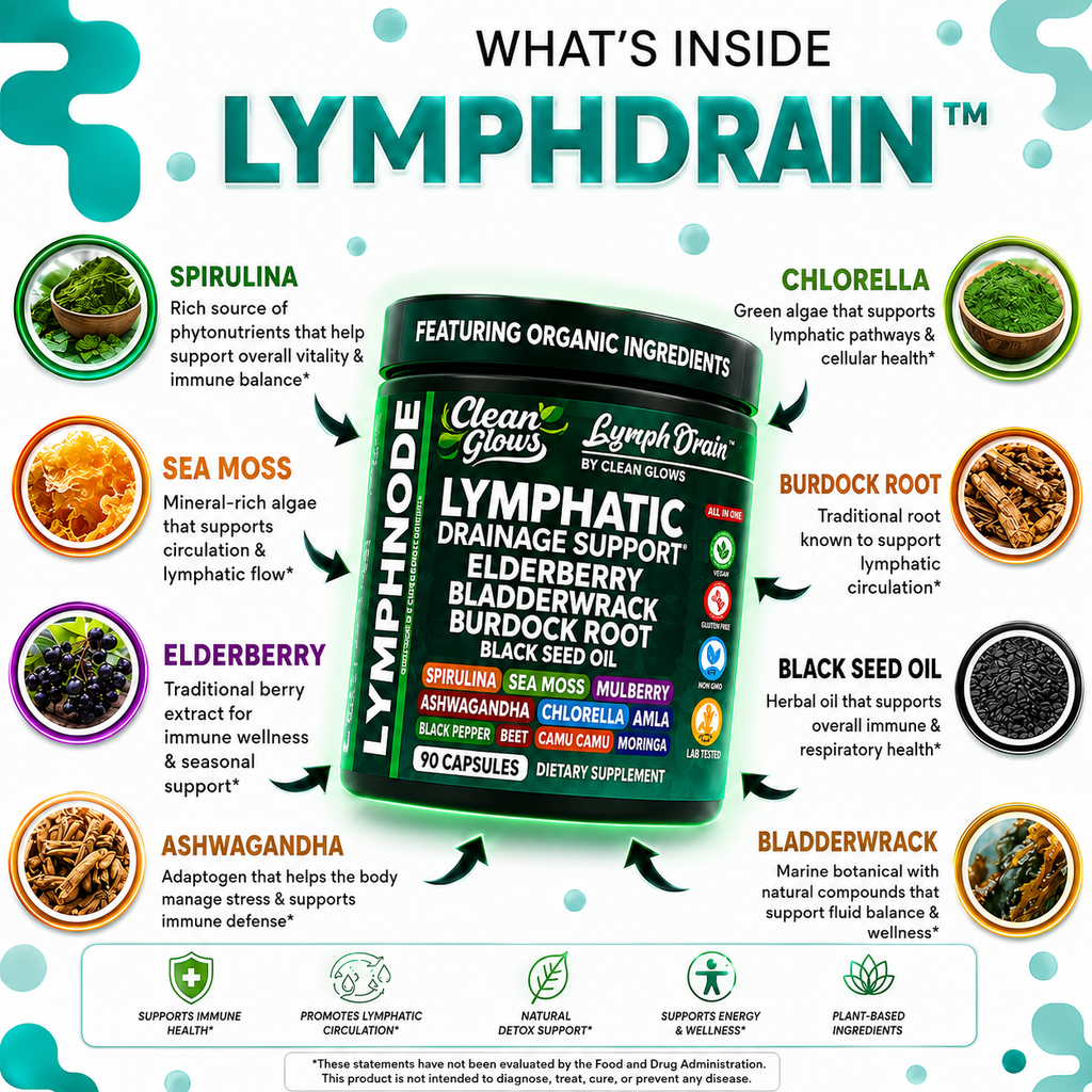 Clean Glows LymphDRAIN Anti-inflammatory support